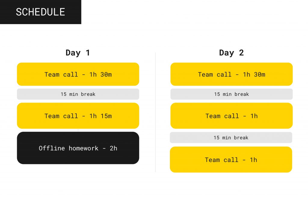 sprint schedule